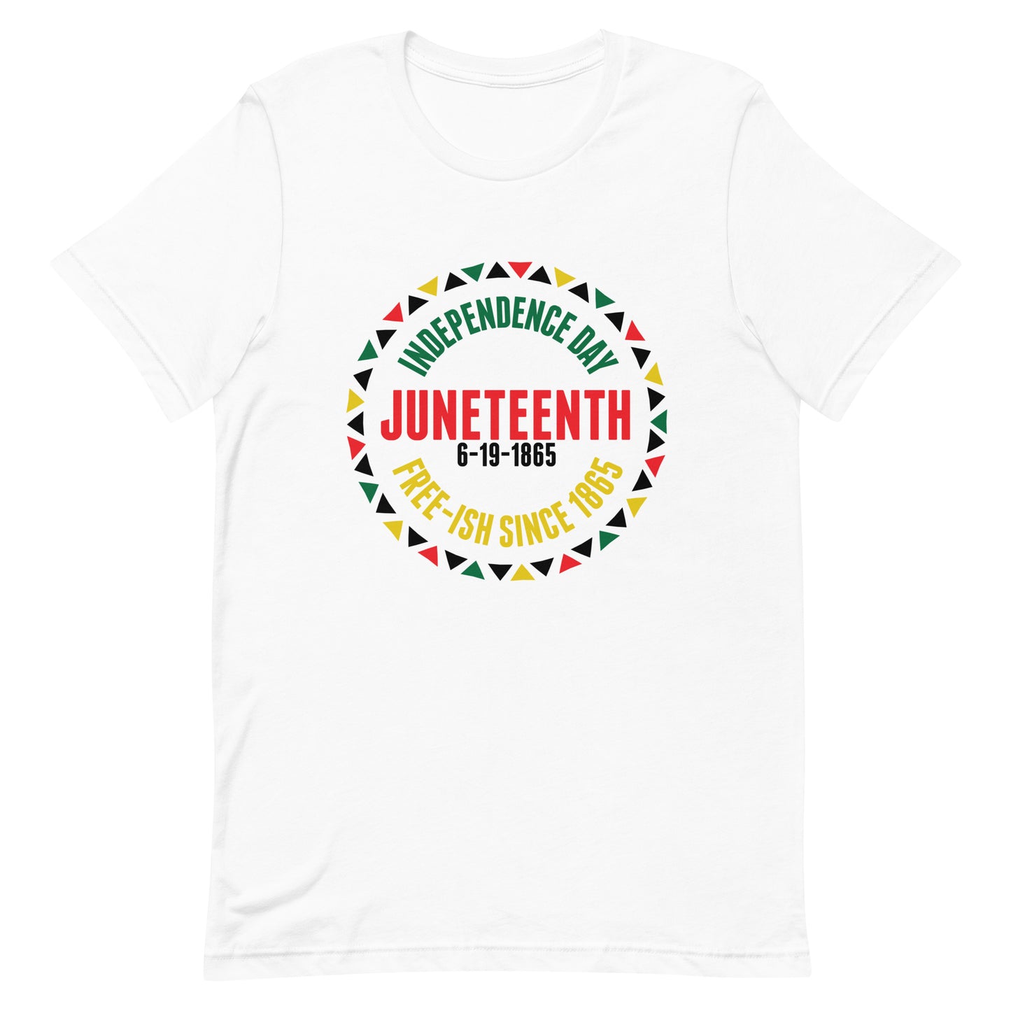 Juneteenth 1865